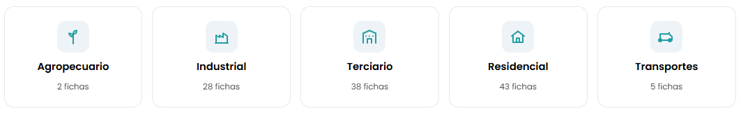 Sectores y número de fichas de actuación: Agropecuario 2 fichas, Industrial 28 fichas, Terciario 38 fichas, Residencial 43 fichas, Transportes 5 fichas